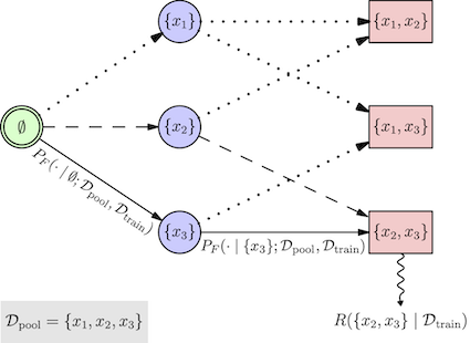 BatchGFN: Generative Flow Networks for Batch Active Learning