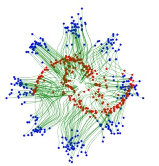Weighted Conditional Flow Matching