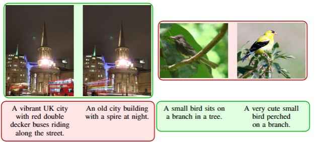 Vision-Language Models Fail to Generalize Across Modalities