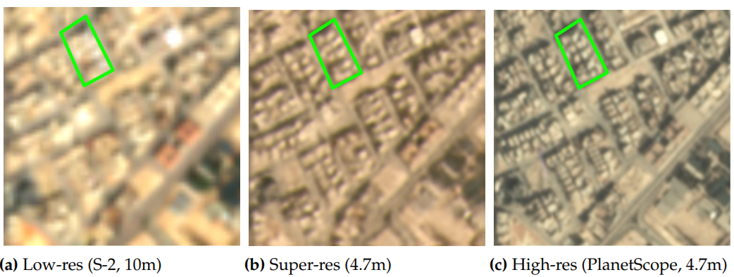 Multi-Spectral Multi-Image Super-Resolution of Sentinel-2 with Radiometric Consistency Losses and Its Effect on Building Delineation